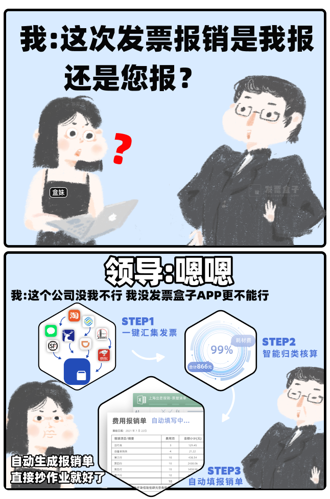 《和领导的无效沟通日常》