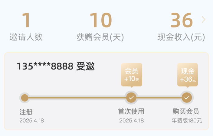 我们商量了好办法，让你挣到钱 #不上班独立开发